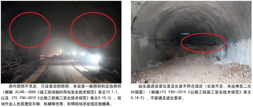 公路隧道施工常见的事故隐患