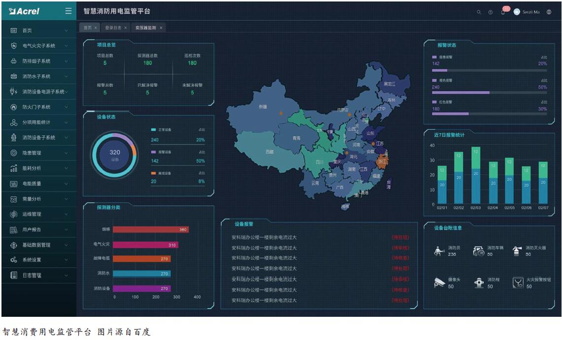 两化融合 打造中国“智慧安全”云平台