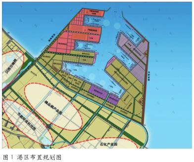 徐圩港区风险辨识及应急能力分析与研究